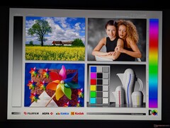 Wide IPS viewing angles