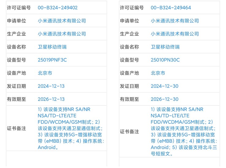 The "Xiaomi 15 Ultra" and "15 Ultra Satellite Messaging Edition" leak online ahead of their launch. (Source: Digital Chat Station via Weibo)