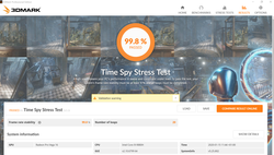 3DMark Time Spy stress test