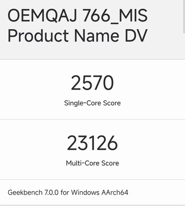 Geekbench result of the 20-core N1X config
