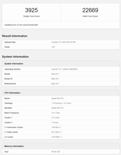 Apple M4 Pro Geekbench CPU score (image source: Geekbench)