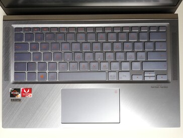 Asus ZenBook 14 UM431DA laptop review: Also makes a good