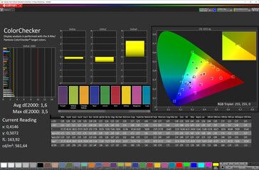 Mixed colours: (True Tone deactivated; sRGB target colour space)