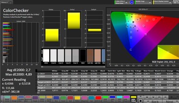 CalMAN color accuracy