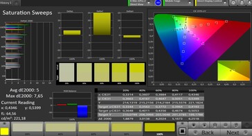 CalMAN: Grayscale - factory settings, sRGB target colour space