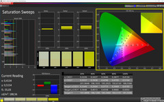 Asus Zenbook UX3410UA color profile