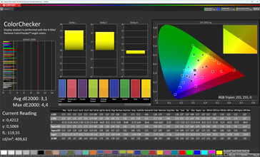 Color accuracy (profile: Natural, target color space: sRGB)
