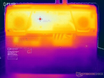 System idle (bottom)