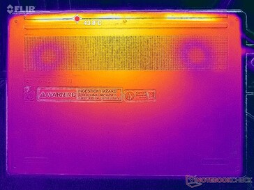 Cyberpunk 2077 stress (D cover)