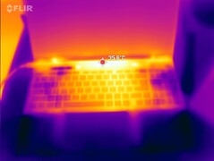 Top stress test