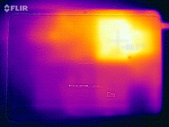 Thermal profile, bottom of base unit (load)