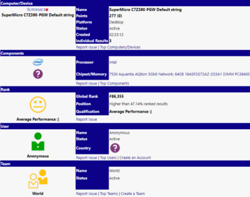 First Intel Z390 motherboard listing. (Source: SiSoftware / Wccftech)