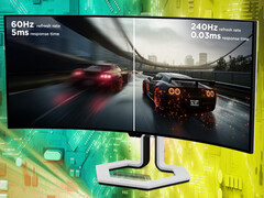 The Legion Pro 34WD-10 Gaming Monitor appears to rely upon on a WOLED panel from LG Display. (Image source: Lenovo - edited)