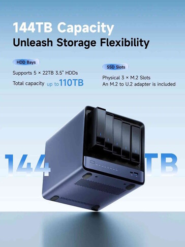Five HDD bays are available on the N5 Air (Image source: Minisforum)