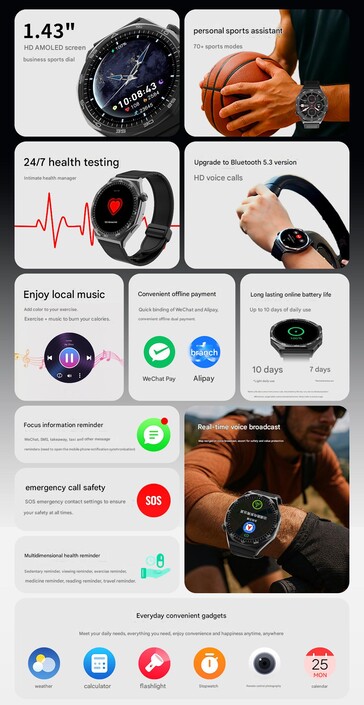 Main highlights of the new Lenovo Watch S (Image source: Lenovo - machine translated)