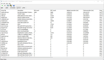 Latency Monitor