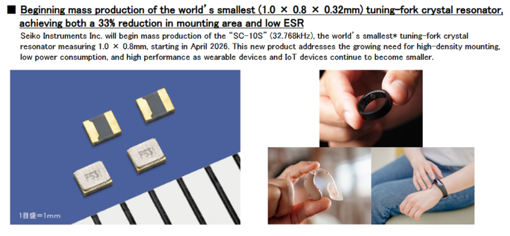 The company is still innovating on multiple fronts.