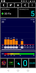 GPS test indoors