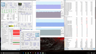 Stress Test: The Witcher 3