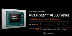 AMD&#039;s new Ryzen AI CPUs might launch a bit later than initially anticipated (image via AMD)