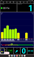 GNSS measurement outdoors