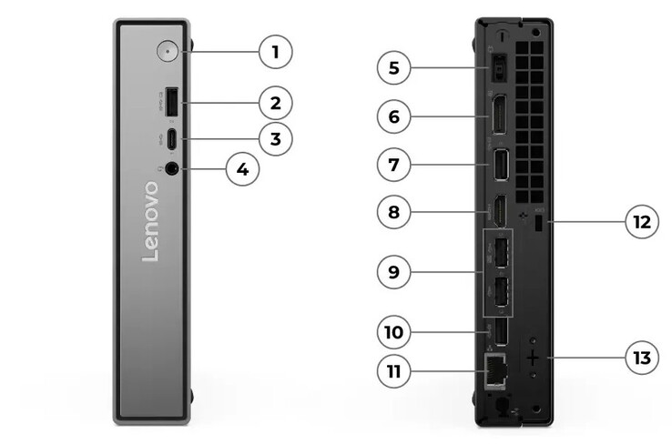 ThinkCentre Neo 50q Gen 6 Intel ports