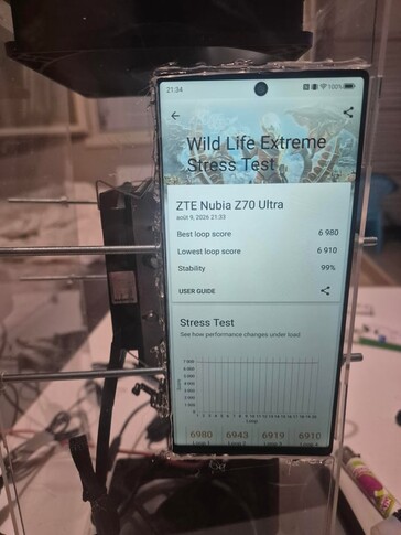 The modded Z70 Ultra in Wild Life Extreme stress test