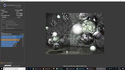 Cinebench R15 on battery