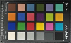 OnePlus 12: Color accuracy