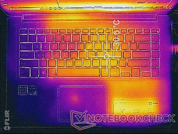 System idle (top)