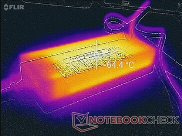 230 W Razer AC adapter after one hour of gaming load (bottom)