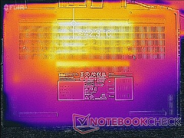 System idle (bottom)