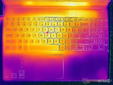 System idle (C cover)