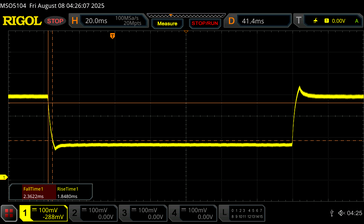 Gray-gray response times for the 16X Aurora