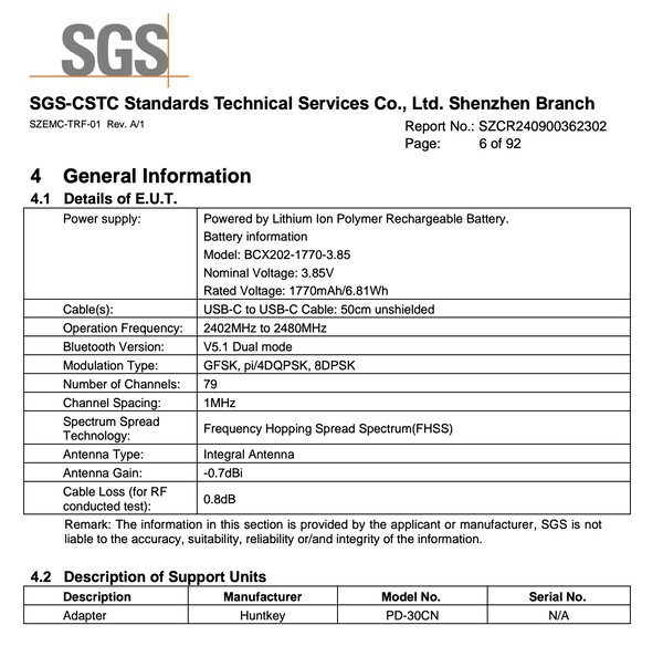 (Image source: SGS via FCC)