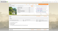 PCMark 8 Home Accelerated