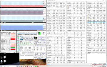 Prime95+FurMark stress