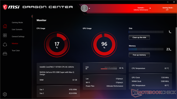 Witcher 3 stress (Cooler Boost off)