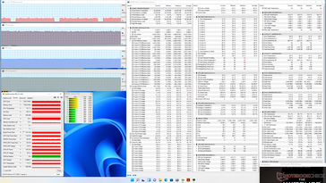 Witcher 3 stress (150 W TGP mode)