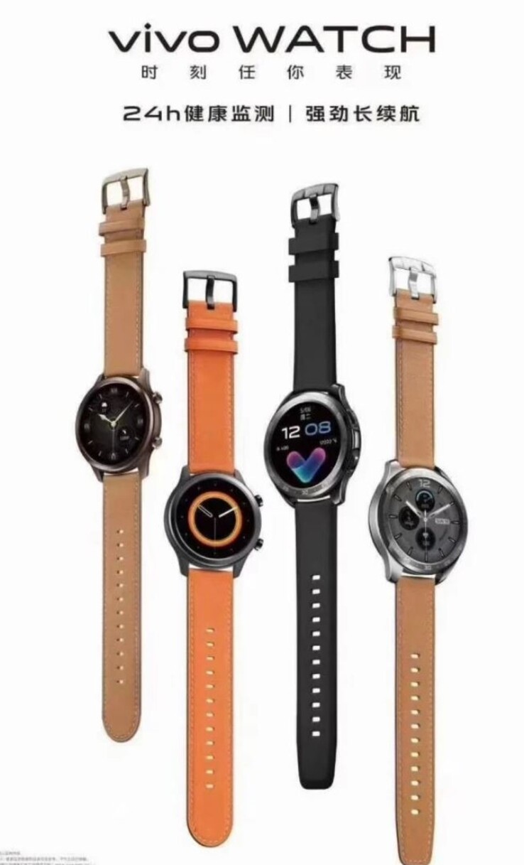 Leaked renders of the Vivo Watch. (Image: @BenGeskin/Twitter)