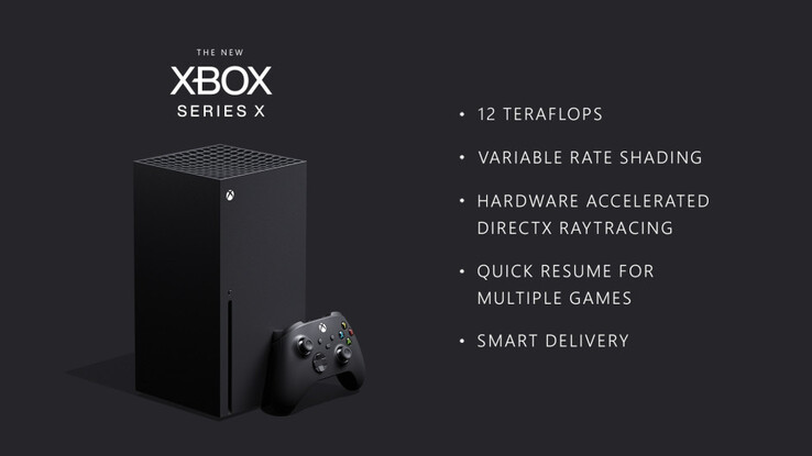 Xbox Series X details. (Image source: Xbox)
