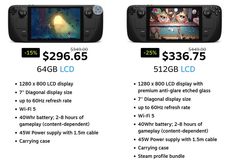 The 64 GB and 512 GB LCD Steam Deck models are on clearance sale. (Image source: Valve)