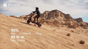 Capable of tackling steep inclines