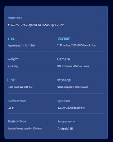 Acer A512 tablet specs sheet