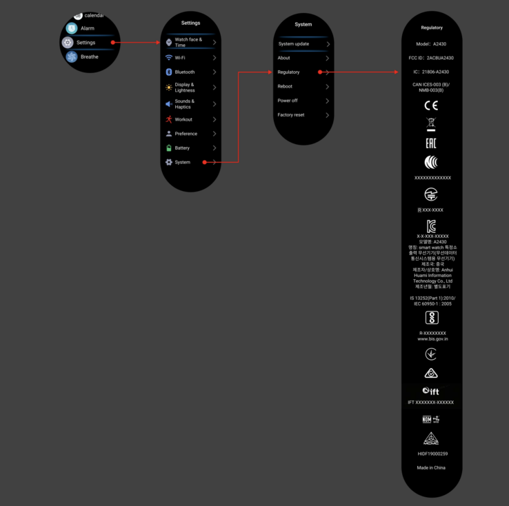 Mock-ups of the UI of a new Amazfit smartwatch, expected to be the Balance 2 XT, shown in an FCC filing. (Image source: FCC)