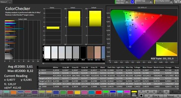 CalMAN color accuracy