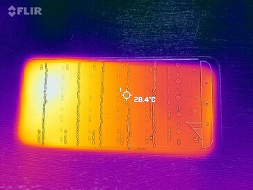 Heatmap front