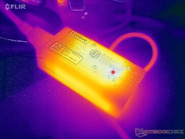 ACC adapter reaches over 48 C when running demanding loads for long periods