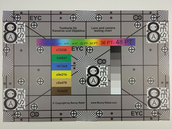 Test chart (click for the original)