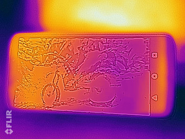 Heat distribution on the front